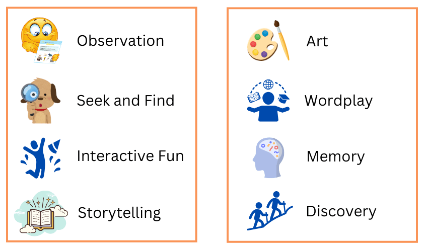 Visual Wonderland is packed with activities and challenges